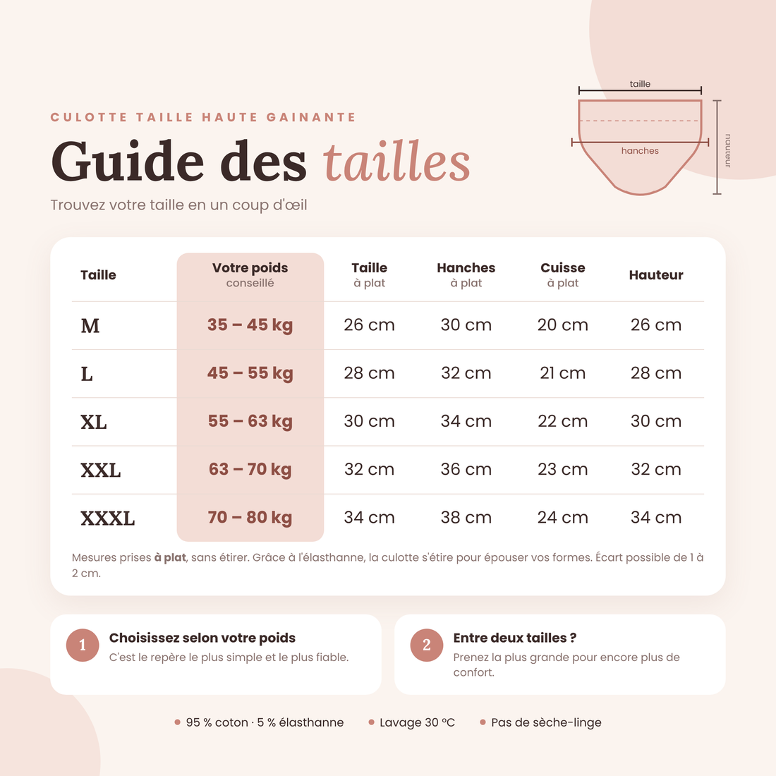 Culotte taille haute gainante en coton – Confort & silhouette